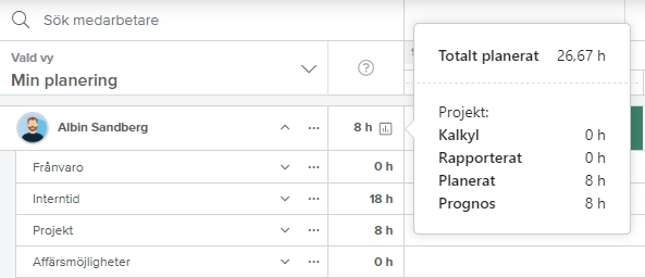 ux-forbattring-resursplanering-feb-2024.PNG