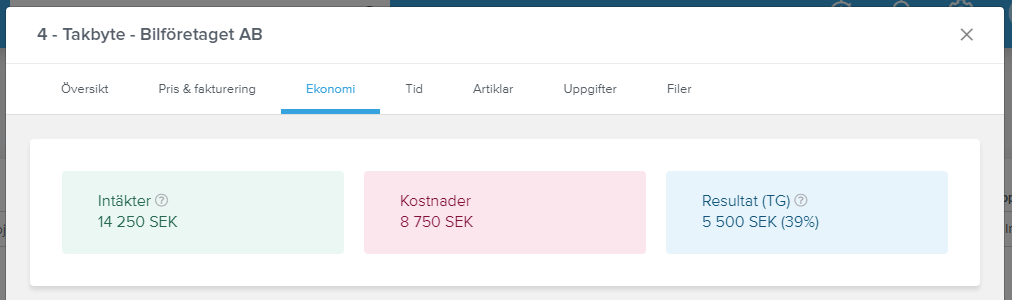 tackningsgrad-ekonomiflik-projekt.PNG