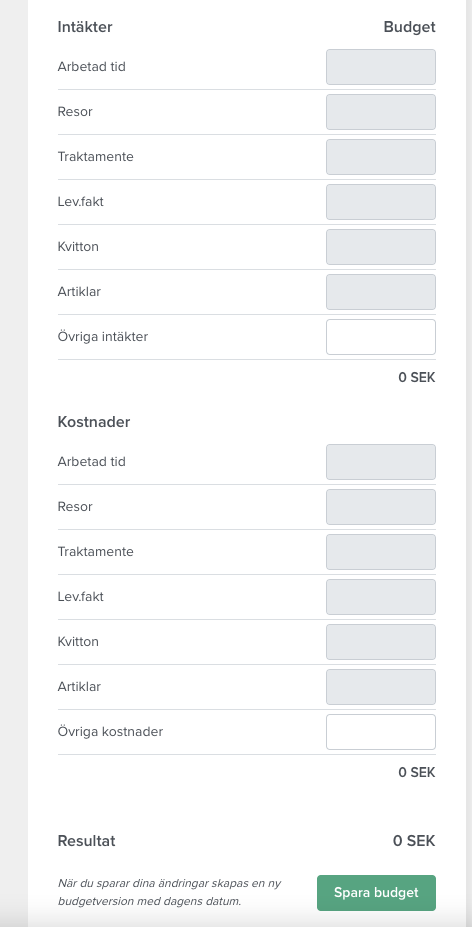 skapa-jobba-med-budget-projekt-3.png