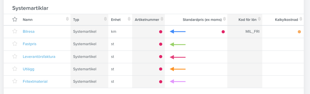Att_t_nka_p__efter_migrering_4.png