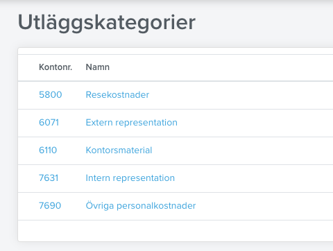 Utl_ggskategorier3.png