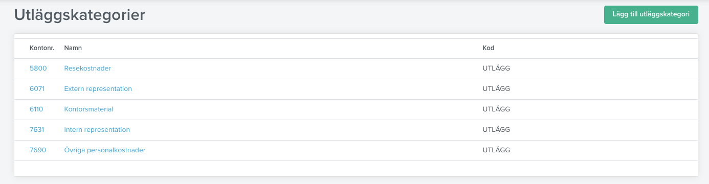 Utl_ggskategorier1.png