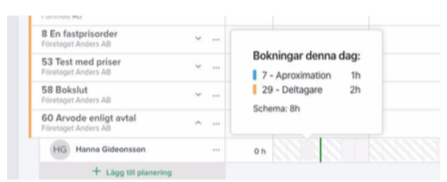 nyheter-resursplaneringen-mars-2022-3.png