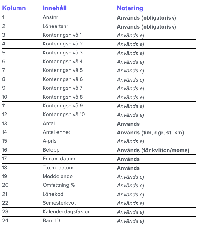 Ska_rmavbild_2022-08-16_kl._10.09.21.png